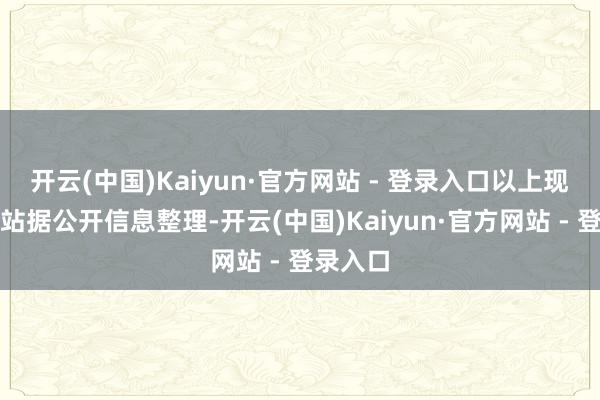 开云(中国)Kaiyun·官方网站 - 登录入口以上现实为本站据公开信息整理-开云(中国)Kaiyun·官方网站 - 登录入口